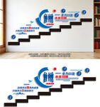 企业励志楼梯文化墙