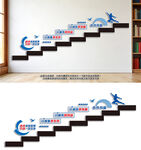 企业励志楼梯文化墙