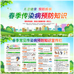春季传染病