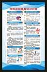 健康教育知识海报