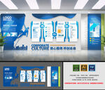 企业蓝色文化墙设计展示