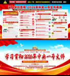 2026中央一号文件