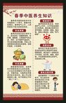 中医养生知识海报
