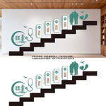 医院楼梯文化墙