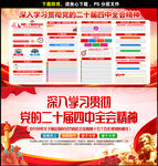 二十届四中全会精神