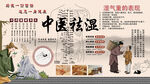 中医祛湿背景墙
