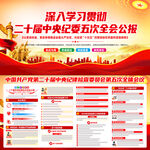 二十届中央纪委五次全会