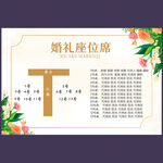 婚礼席位图