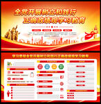 正确政绩观学习教育