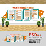 唐氏综合症科普