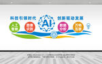 ai科技企业文化墙