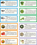 多样蔬菜营养信息卡
