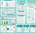 眼科医院候诊区近视防治科普物料