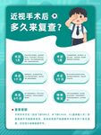 近视手术复查时间科普海报