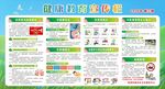 春季健康教育宣传栏图片