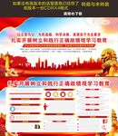  树立和践行正确政绩观学习教育