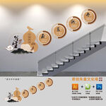 中医楼梯文化墙