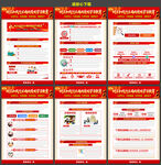 政绩观学习教育