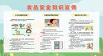 预防食源性疾病知识宣传栏