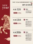 新年特惠海报