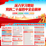 二十届四中全会展板