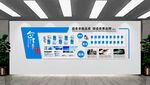 企业文化墙图片发展历程