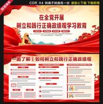 2026年政绩观学习教育展板