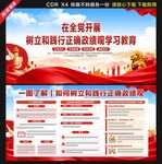 树立和践行正确政绩观学习教育