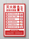灭火器的使用方法海报