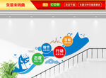 企业楼梯文化墙
