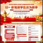 2026正确政绩观学习教育