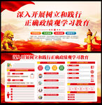 树立和践行正确政绩观学习教育