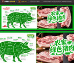 猪肉分割展示图
