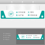 悬挂吊挂指示牌