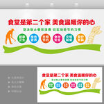 学校食堂文化墙