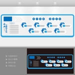 企业发展历程文化墙