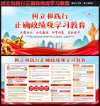 2026正确政绩观学习教育