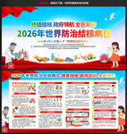 世界防治结核病日