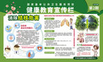 健康教育宣传栏海报