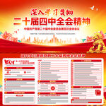 二十届中央委员会第四次全体会议