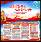 学习雷锋精神展板宣传栏