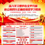 树立和践行正确政绩观学习教育