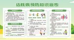 防治肺结核健康教育宣传栏