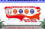 工会党建文化墙