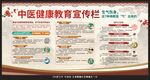 中医健康教育宣传栏