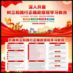 树立和践行正确政绩观学习教育