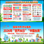 2026年世界水日