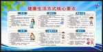 健康生活方式核心要点