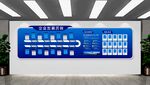 企业文化墙发展历程