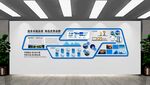 企业文化墙图片发展历程